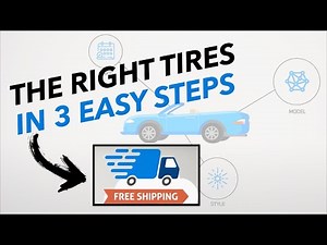The Right Tire in 3 Easy Step | TireBuyer.com