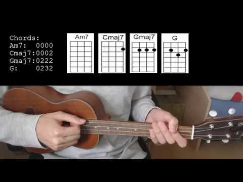 Joji – Worldstar Money EASY Ukulele Tutorial With Chords / Lyrics