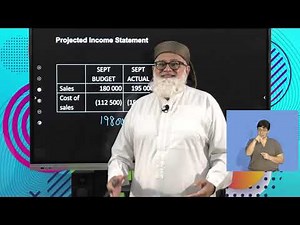 Accounting Analysing a Projected Income Statement