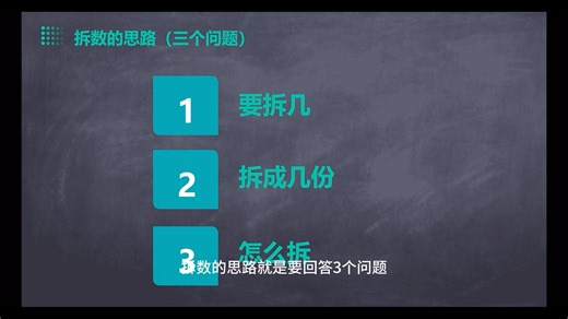预习视频-第12讲-数的拆分