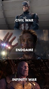 17K views · 234 reactions | Average color of every frame from Marvel movies (before post-production) | Movie LUTs | Facebook