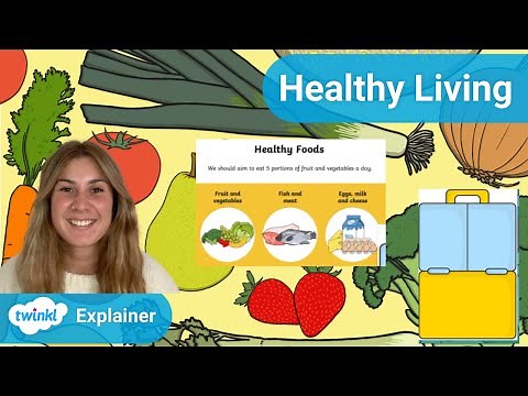 Using Healthy Eating and Living Assembly Powerpoint