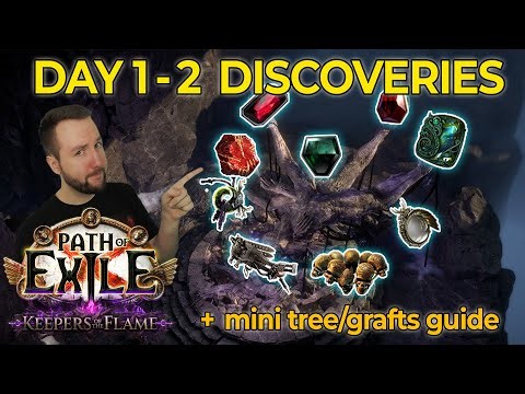 「3.27」DAY 1-2 Discoveries, Strats, Knowledge & short tree-breeding guide for Keepers of the Flame!
