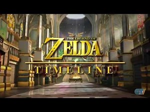 The Legend of Zelda - Timeline