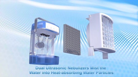 Portable Desk Fan,11 Inch Misting fan, 2 Mist mode, 3 Speed Mini USB Table Fan, with Timing Function,7 Color Night Light, Dual Water Tank, Cooling fan for Bedroom, Office, Camping-Gray