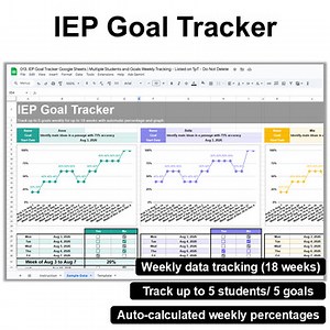 IEP Goal Tracker Google Sheets | Multiple Students and Goals Weekly Tracking