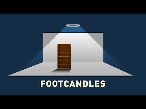 Lumens vs Footcandles