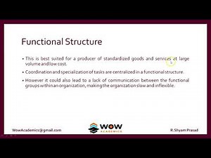 6 Organizational Structure | Strategic Management