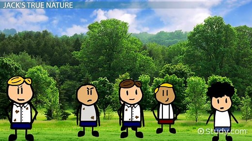 Jack in Lord of the Flies by William Golding | Traits & Quotes