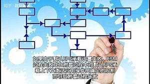 Attach 和 TAU Reject原因值解释