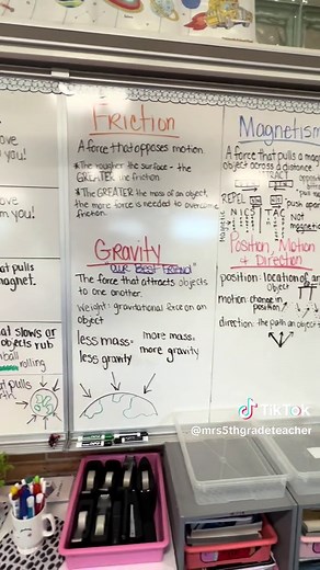 Force and Motion Review: Boosting Fifth Graders' Confidence