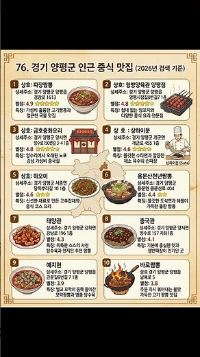 76.경기 양평군 맛있는 맛집 양평 여행 필수 코스, 현지인 맛집 리스트 TOP 10