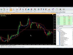 MAMA Strategy- Vertex FX Expert Advisor