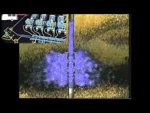 Overview Chapter 8 Part 4 Well Completion