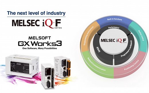 三菱电机自动化 FX5U PLC GXWORKS3软件使用指南（串行/模拟/CCLINK）