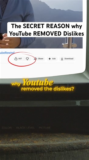 The SECRET REASON why YouTube REMOVES Dislikes