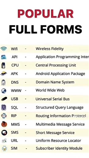 Follow for more informative videos #computerscience #computer #coding #programming #shorts