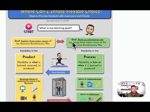 Planning a UDL Lesson with a POP Flowchart