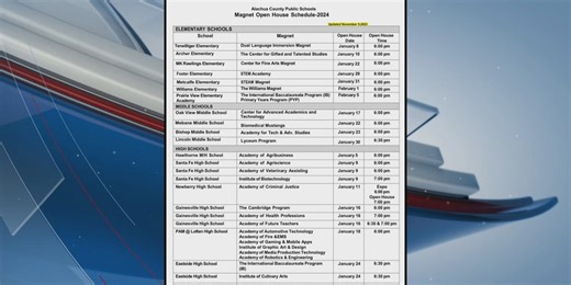 ACPS releases information on magnet school open houses