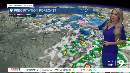 3K views · 34 reactions | Morning showers will continue to clear to the east, leaving partly cloudy skies, and slightly cooler air today. The next stronger weather system arrives Thursday afternoon and continues into early Friday morning. | KGUN 9 | Facebook