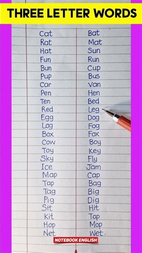 Easy 3-Letter Blending for Toddlers! 📚✨ | CVC Words