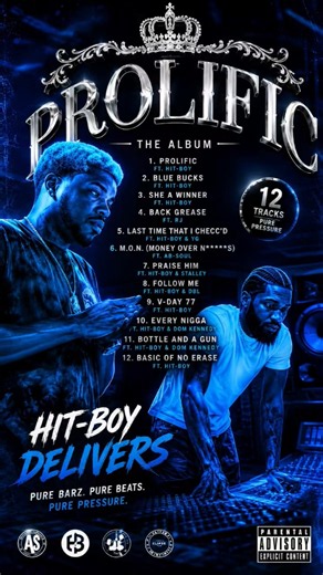 Nipsey Hussle – PROLIFIC (Full Album) | August 14, 2026🏁