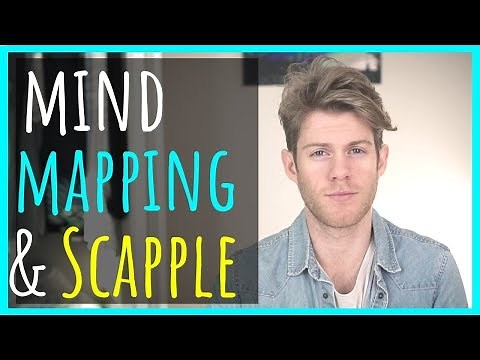 The Power of Mind Mapping + Scapple Software Review