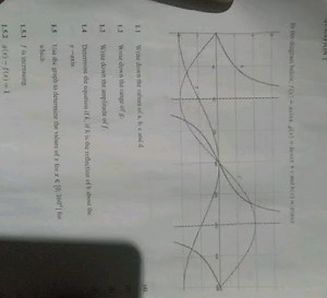 In the dragram helow, f(x)=\operatorname{asing}, g(x)=b \cos x ... | Filo