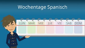 Wochentage auf Spanisch • Übersetzung & Verwendung
