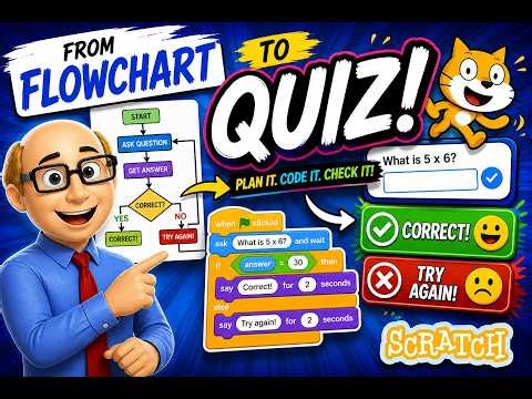 How to Use Looping IF Statements in Teaching Scratch | Flowchart to Code (Step-by-Step)