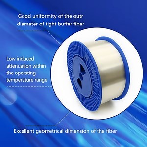 [Hot Item] G657A1 G657A2 G652D Fiber Optic Aerial Cable Solutions