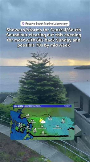 Sunshine, 60-degree temperatures Sunday with warming to come