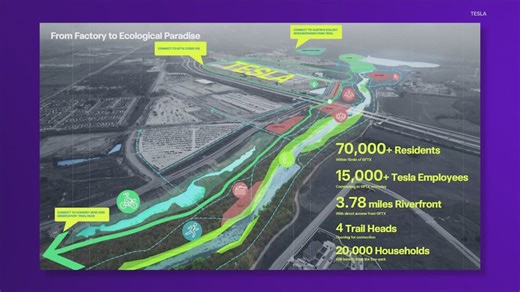 Tesla reveals plans for eco-park in southeast Austin
