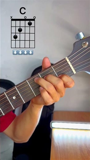All Of Me Easy Strumming Patterns