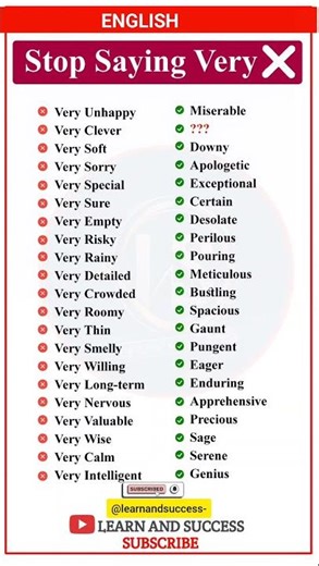 Stop Saying “Very” | Improve Your English Vocabulary | Learn and Success