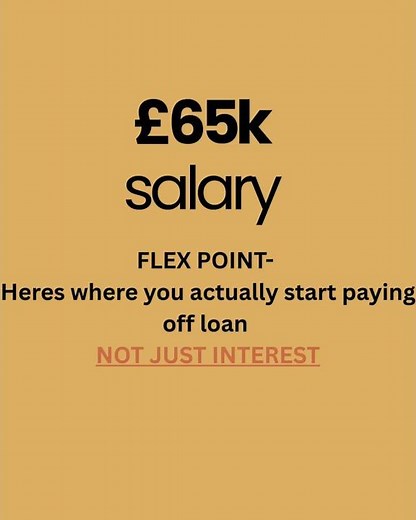 How a £53k Plan 2 Student Loan actually works