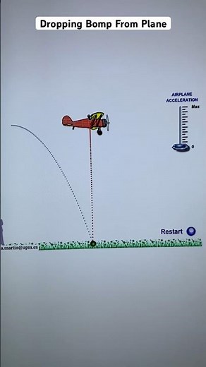 Dropping bomb from plane | Projectile motion ‪@AthenaScienceAcademy‬