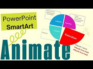 PowerPoint SmartArt Progress Animation Made Easy