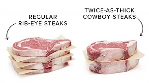 How thick should a ribeye steak be? [2025] | QAQooking.wiki
