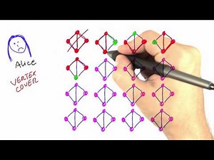 Brute Force On Vertex Cover - Intro to Theoretical Computer Science