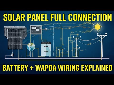 How to Connect a 3 Phase Solar Rooftop Grid Tie System | Full Wiring & Setup Guide