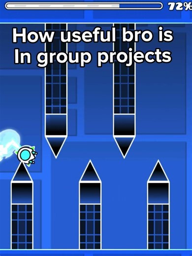 How useful bro is in group projects