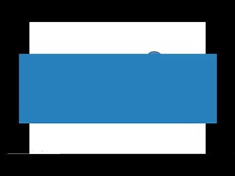 SQL Server - Identifying and Resolving Deadlock