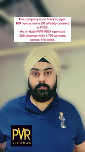 2.1K views · 35 reactions | PVR was sleeping from last 2 yrs, but Tiger abi Zinda hai | Rounaq Bakshi | Facebook