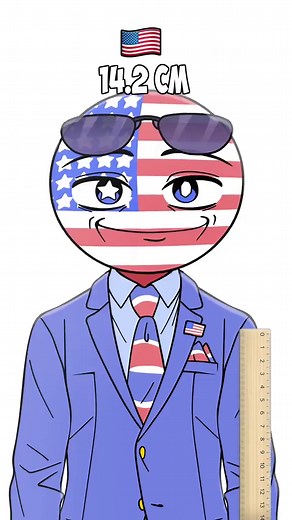 Exploring Country Sizes in Animation