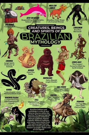 Caipora: Brazilian Cryptid Legend and Mythical Creature