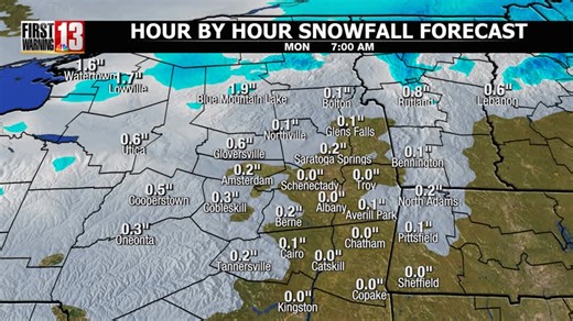 Flurries, snow showers and perhaps a burst of light snow still possible until the Arctic Cold Front passes through the region. Another coating to perhaps upwards of 1" (total) snow. Then, the Arctic Air pours into the region overnight and through Monday! | WNYT NewsChannel 13