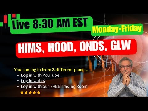 🟢[Charts & Targets Live] Wednesday, Cautiously Bullish