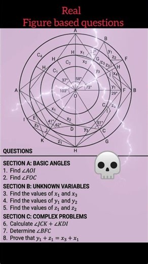 ||The other's figure based questions vs real figure based questions|| #shorts #maths