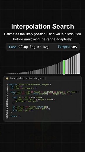 Searching like a Pro: Interpolation Search! 🔍📊